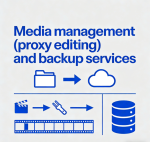 Footage Management (Proxy Editing) and Backup Service